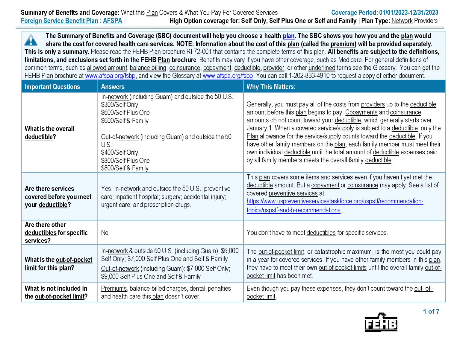 FSBP Forms And Brochures Library – AFSPA